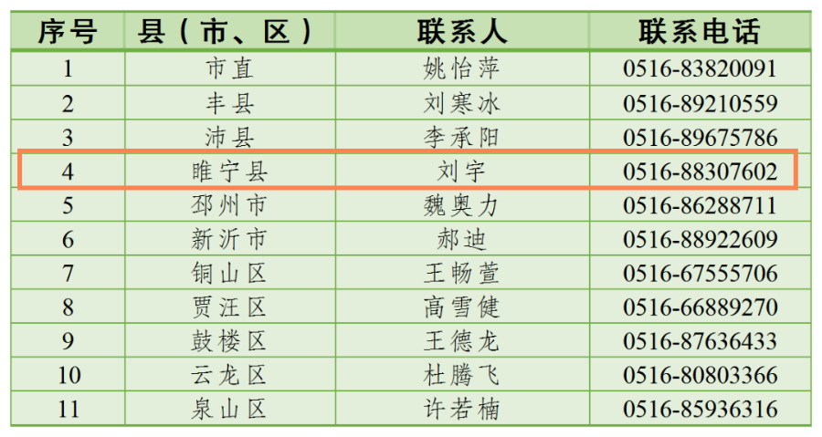 工作簿1_Sheet1(2).png